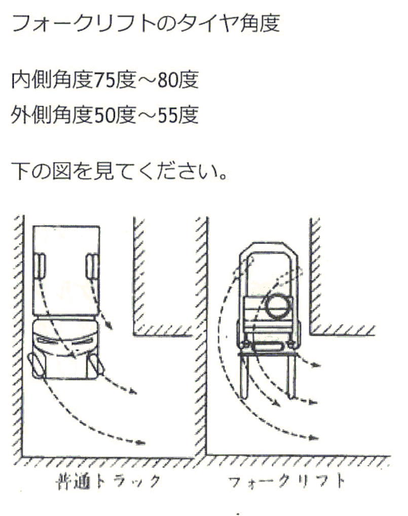 フォークリフト 物流機械 運搬機械レンタルの有限会社エフケーエル Fkl