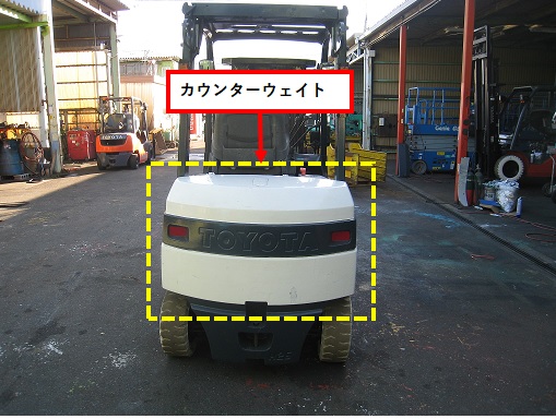 その66 カウンターバランス式フォークリフトについて