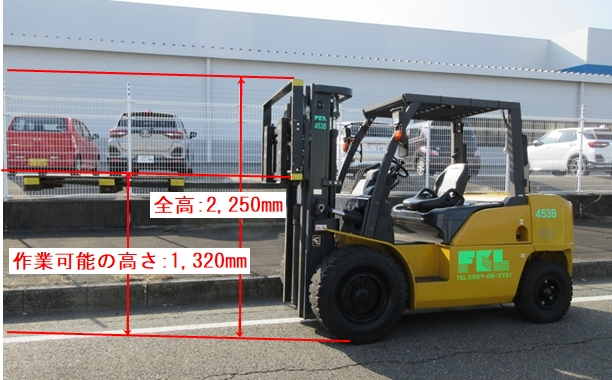 フォークリフト 港湾用フォークリフト - FG40-55(C)N3 series - Mitsubishi Forklift